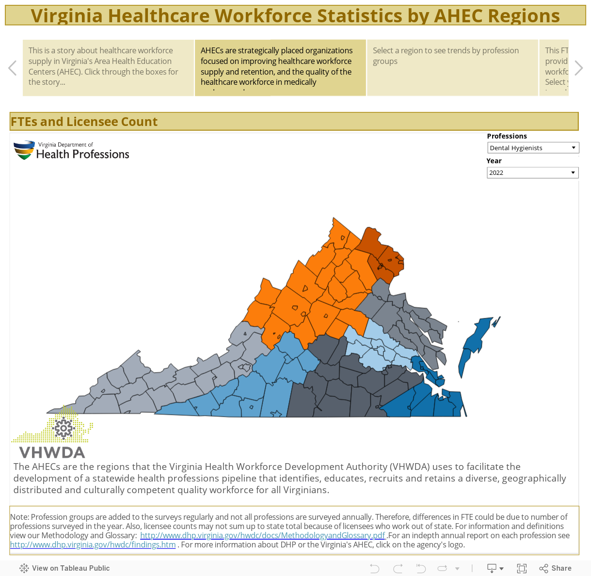 Virginia Healthcare Workforce Statistics by AHEC Regions 