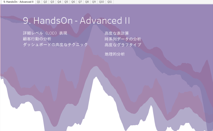 【Eguchi Kosuke】 湾岸MIDNIGHT 1〜38巻セット ビジュアル表現トレーニングCap3 | Tableau Public
