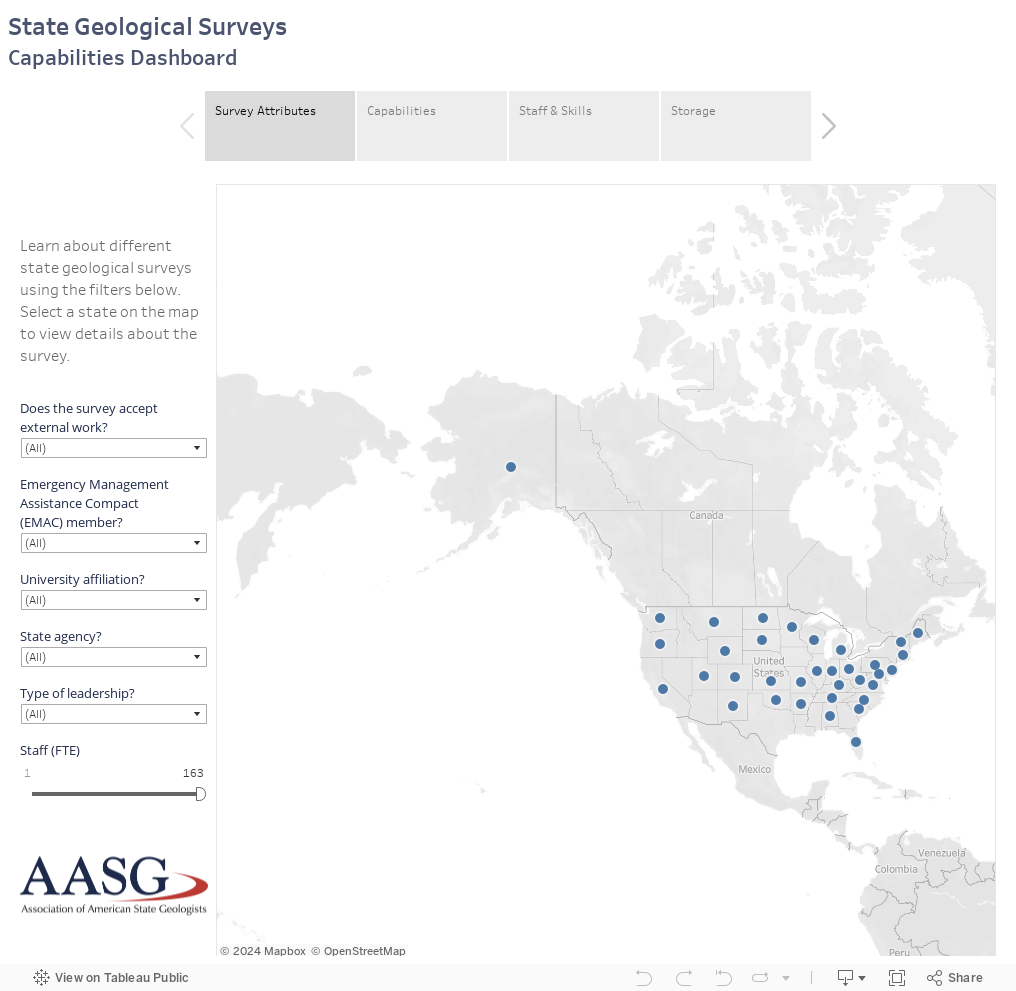 State Geological SurveysCapabilities Dashboard 