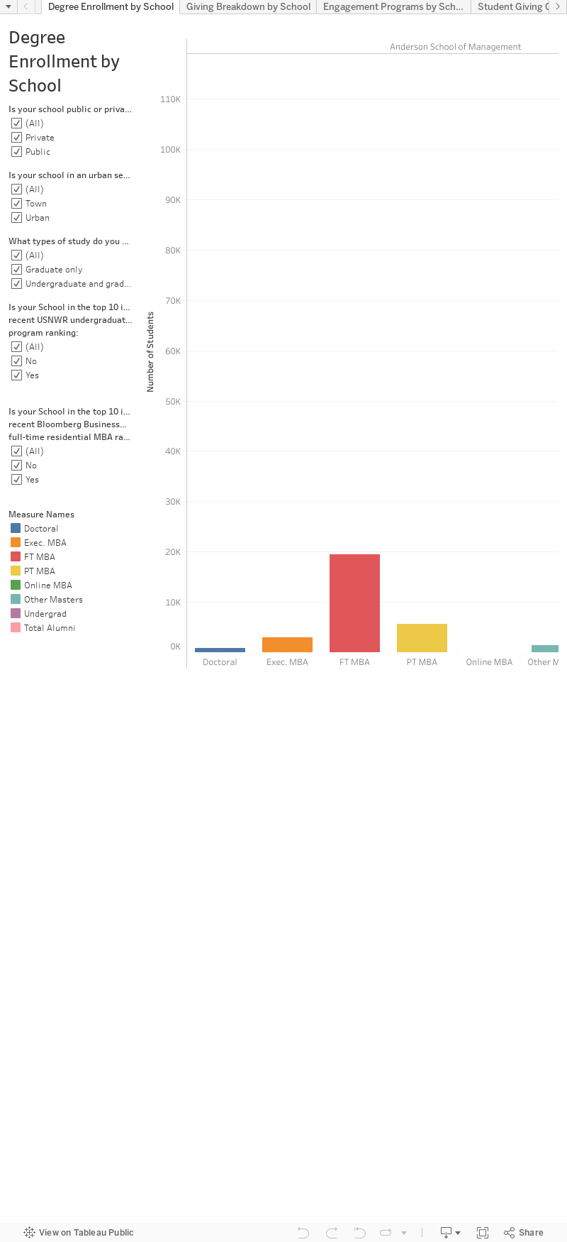 benchmarking-summaries-absap