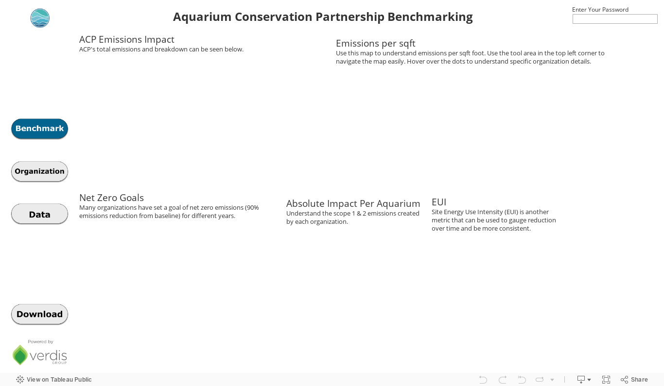Aquarium Conservation Partnership Benchmarking 