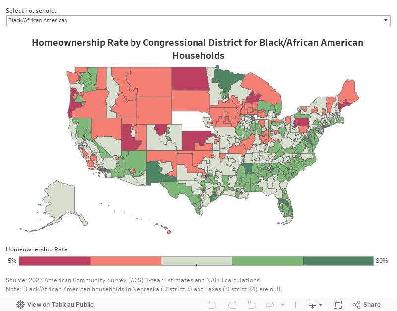 Homeownership Rate by Congressional District for <Race>  