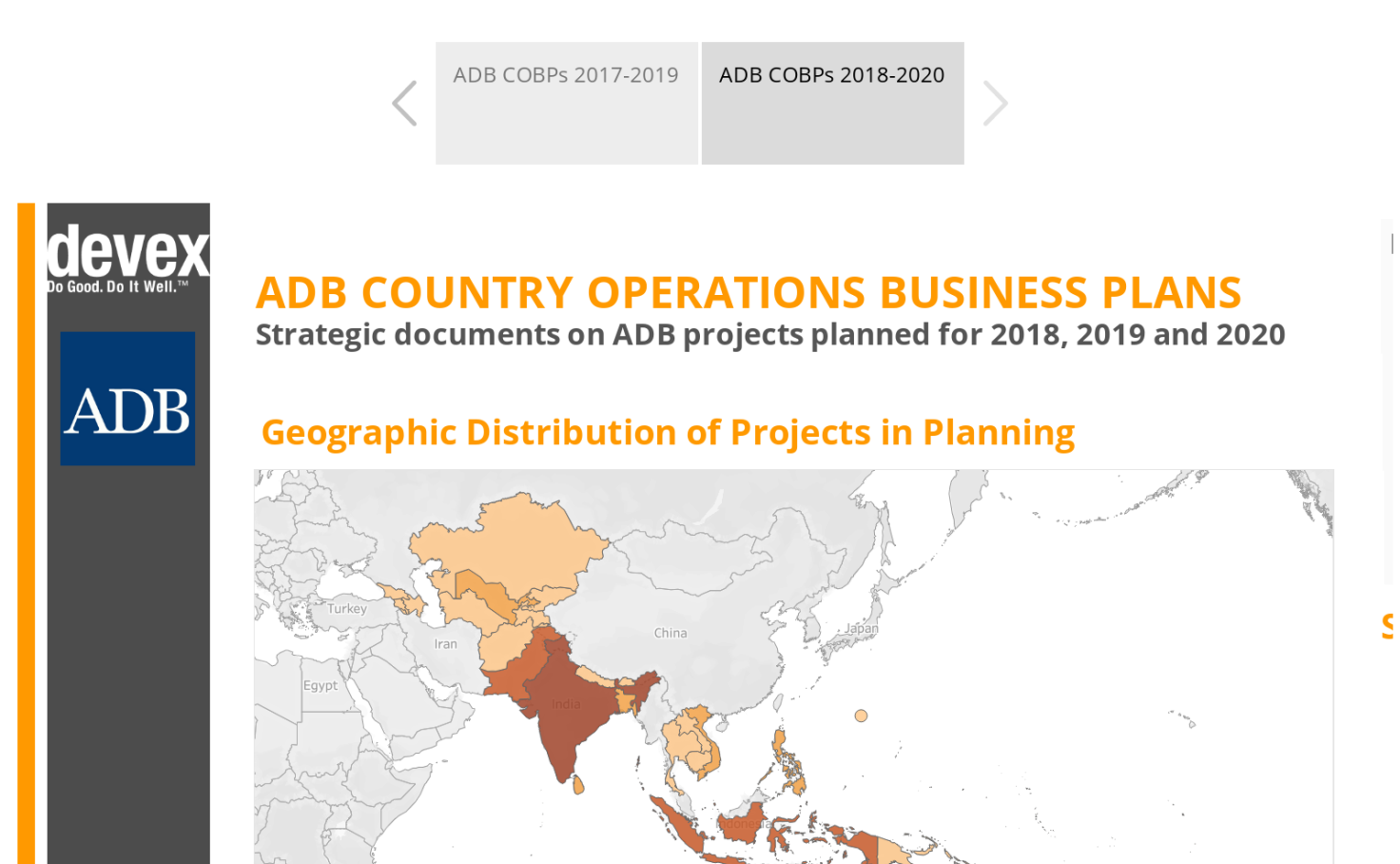 country operations business plan adb