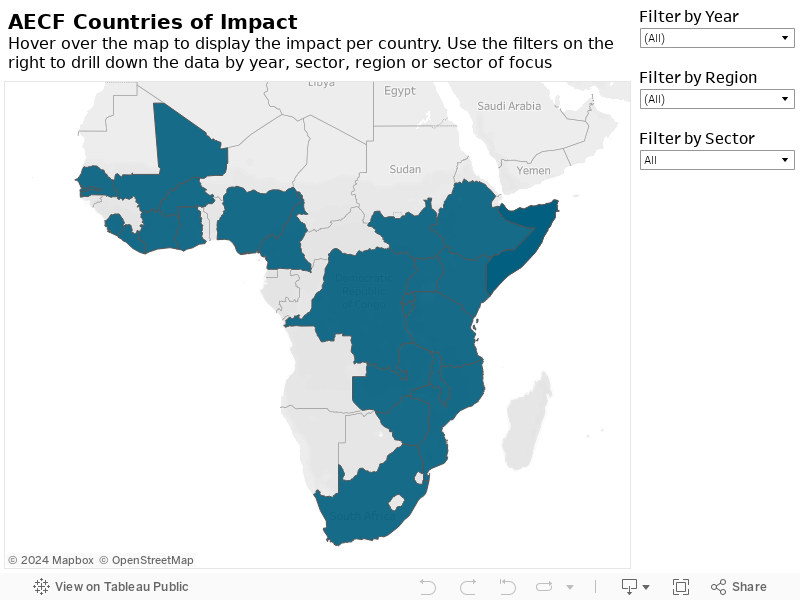 AECF Countries of Impact