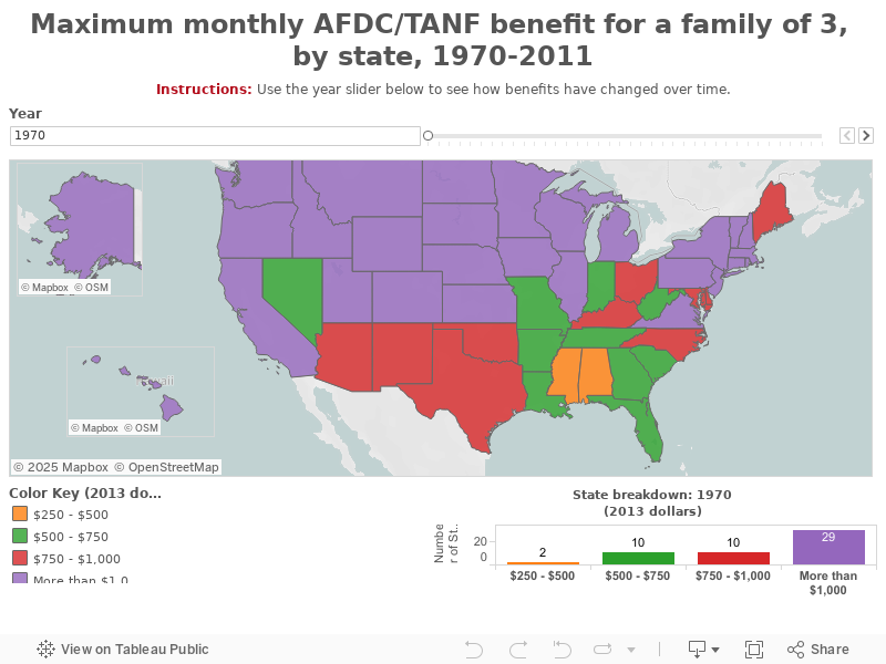 Maximum monthly AFDC/TANF benefit for a family of 3, by state, 1970-2011 