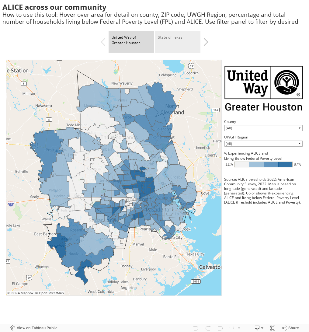 ALICE across our communityHow to use this tool: Hover over area for detail on county, ZIP code, UWGH Region, percentage and total number of households living below Federal Poverty Level (FPL) and ALICE. Use filter panel to filter by desired location.  