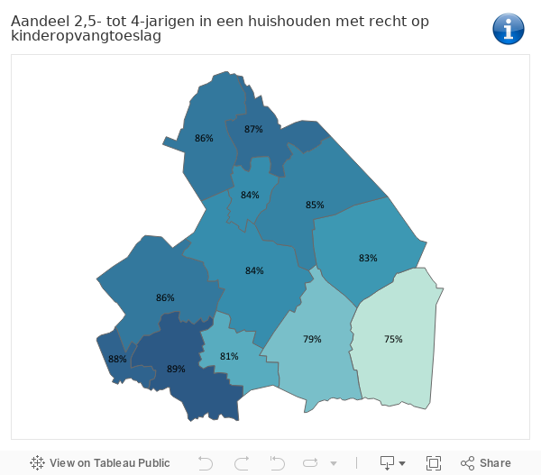 Recht 2,5 tot 4 