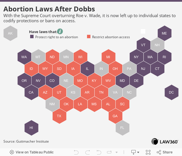 Abortion Laws After DobbsWith the Supreme Court overturning Roe v. Wade, it is now left up to individual states to codify protections or bans on access. 