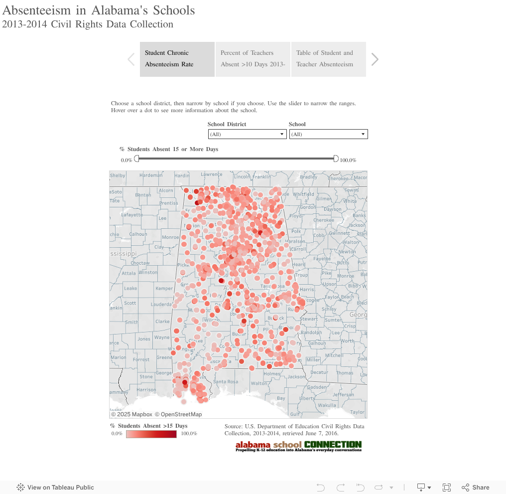 Absenteeism in Alabama's Schools2013-2014 Civil Rights Data Collection 
