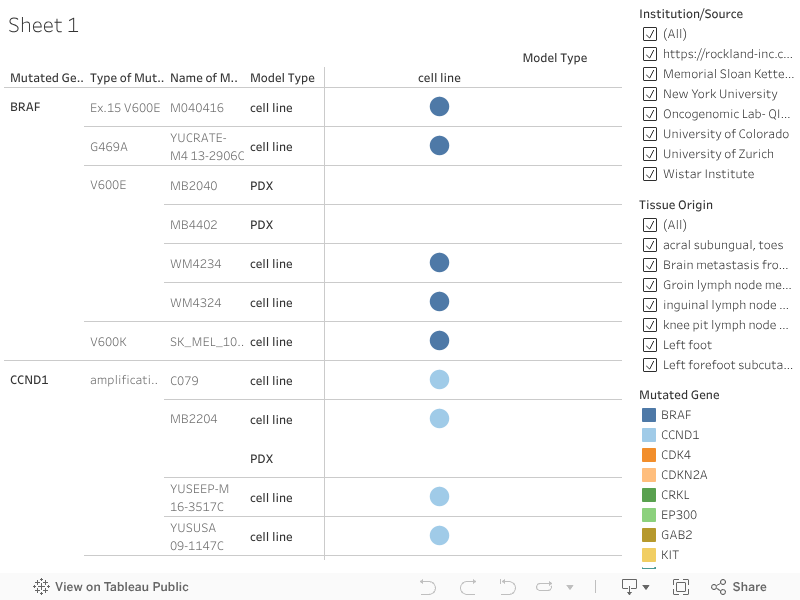 Sheet 1 