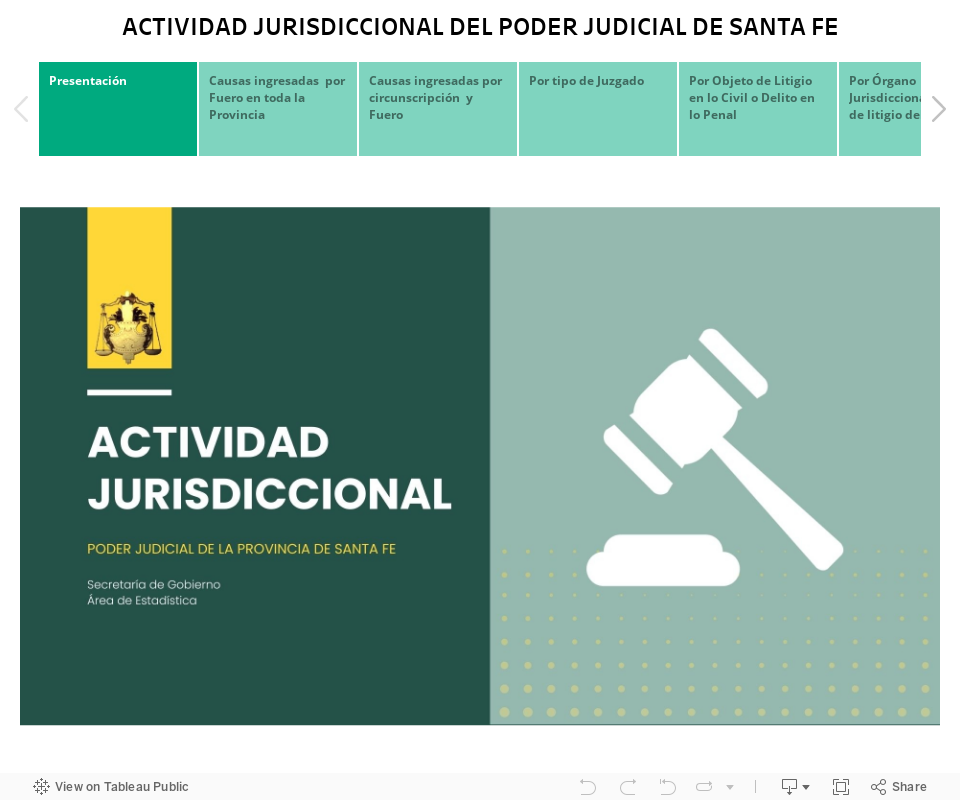 ACTIVIDAD JURISDICCIONAL DEL PODER JUDICIAL DE SANTA FE 