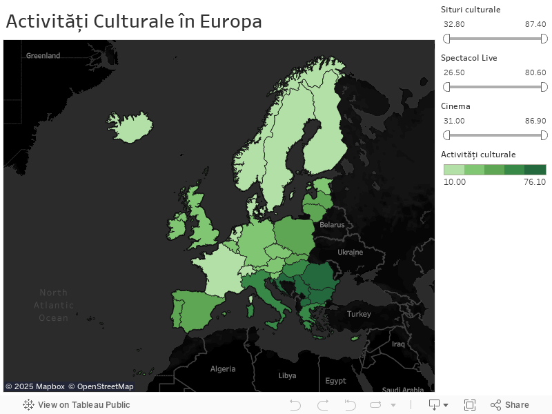 Activități Culturale în Europa 