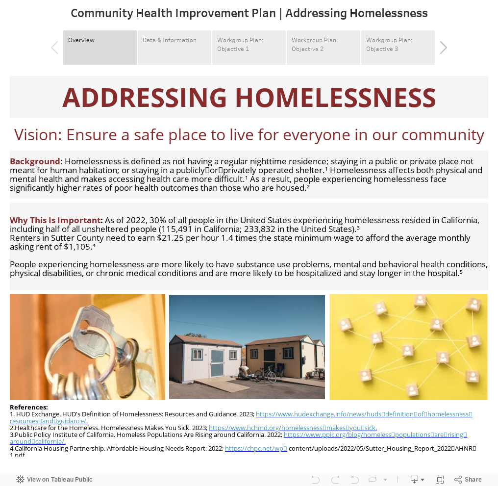 Community Health Improvement Plan | Addressing Homelessness 