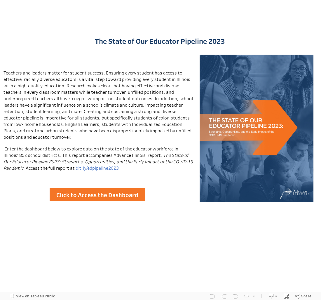 The State of Our Educator Pipeline 2023  