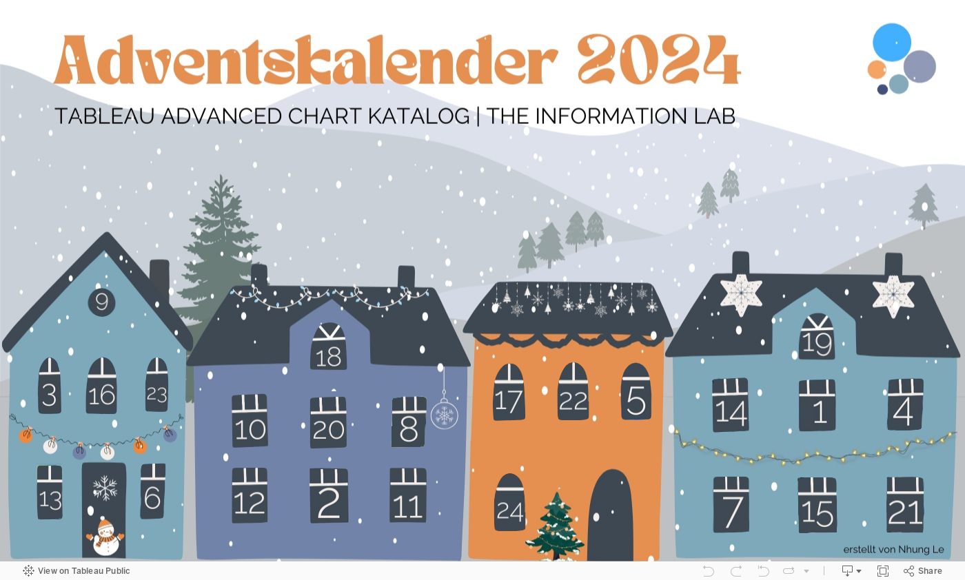 Adventskalender 2024 