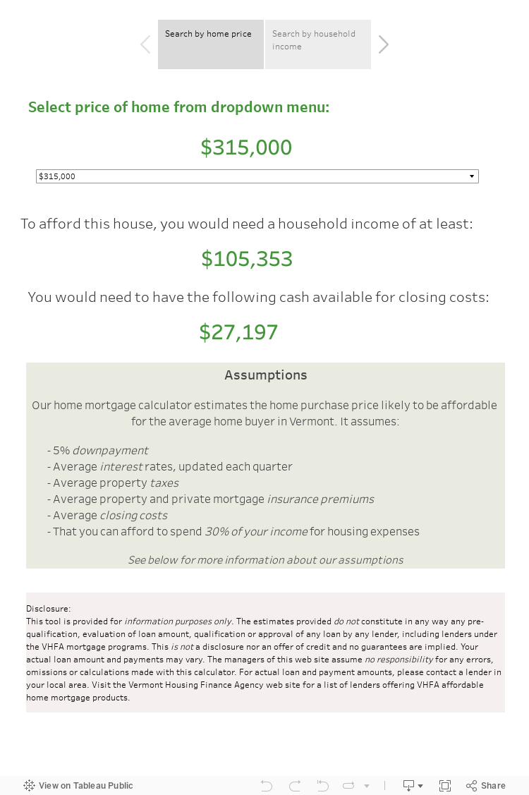 Affordable home price calculator 