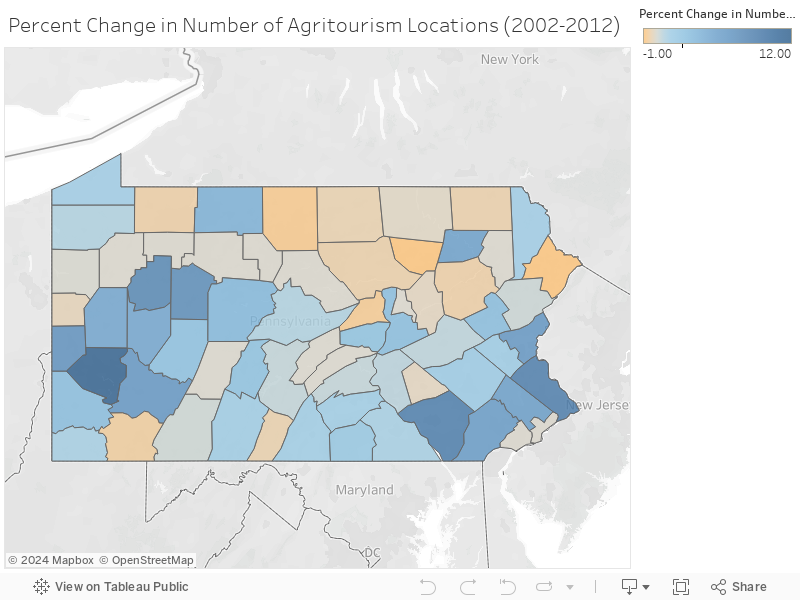 Percent Change in Number of Agritourism Locations (2002-2012) 