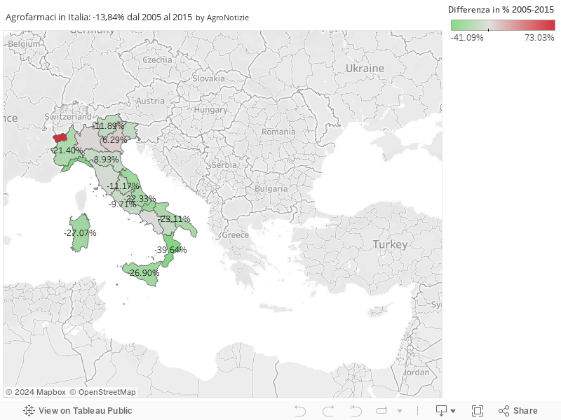 Agrofarmaci in Italia: -13,84% dal 2005 al 2015 by AgroNotizie  