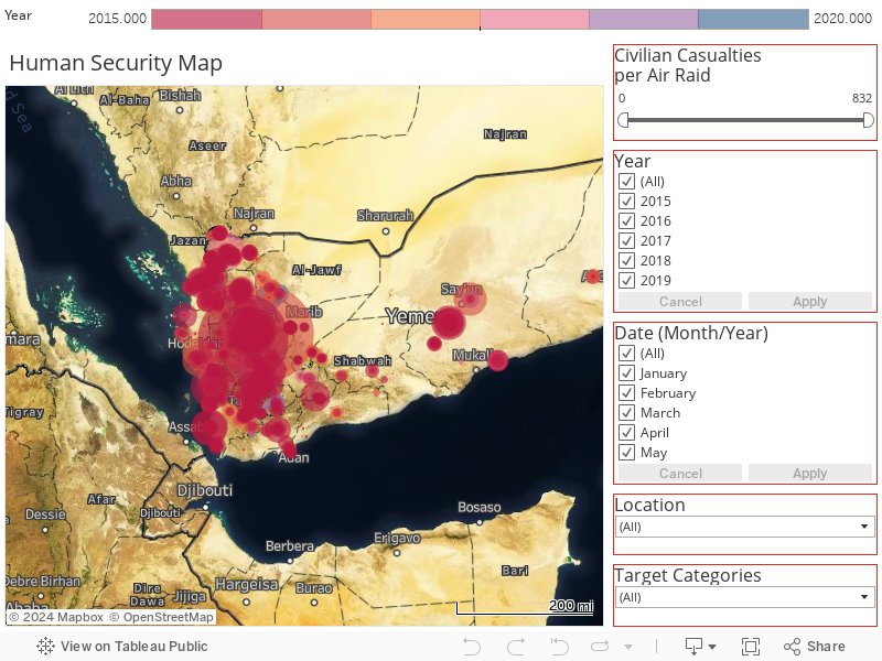 Yemen Air Raid Map 