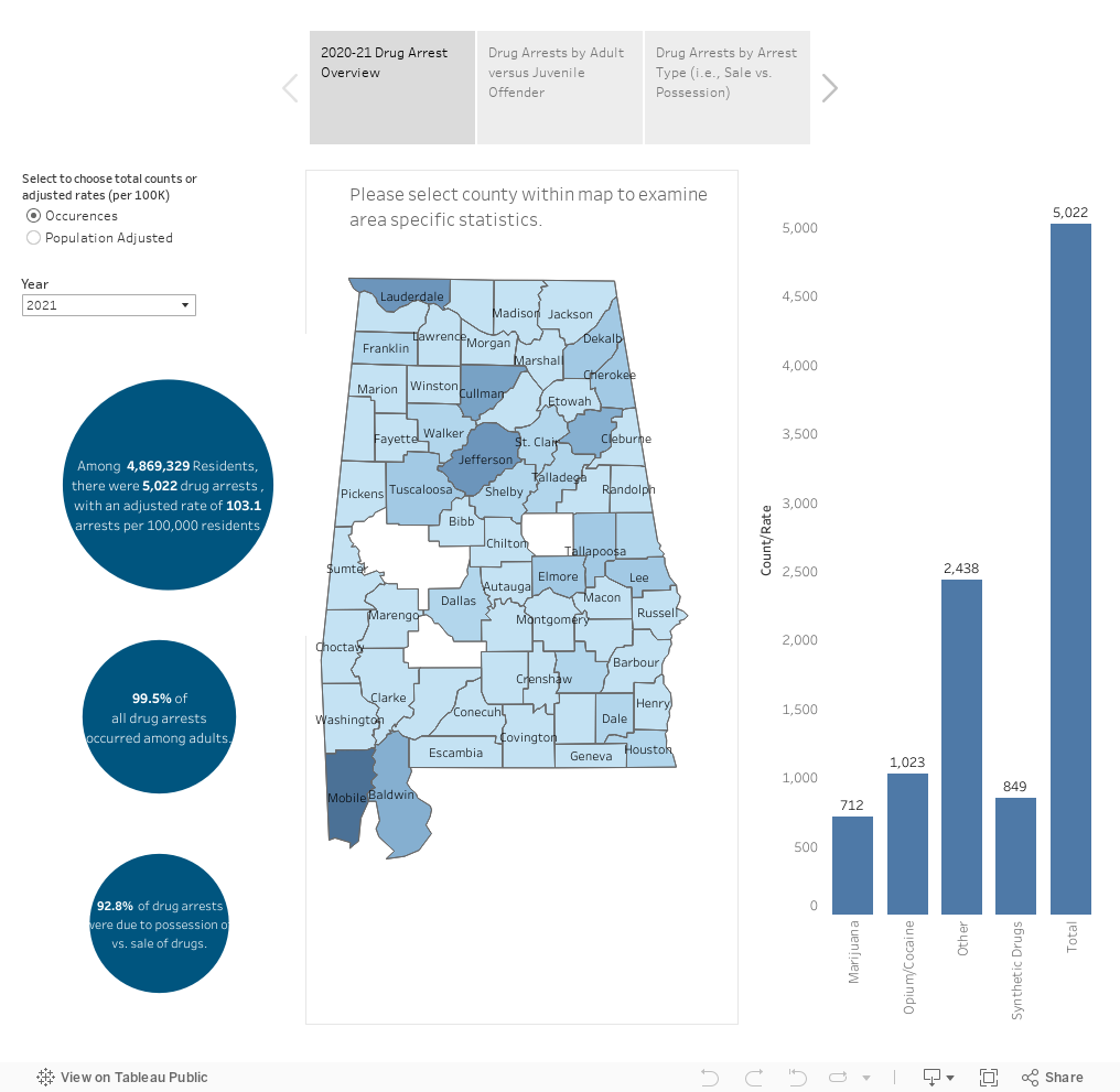 Crime.Alabama.gov | Home Page