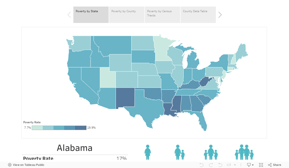 Poverty Data Sheet Alabama Possible