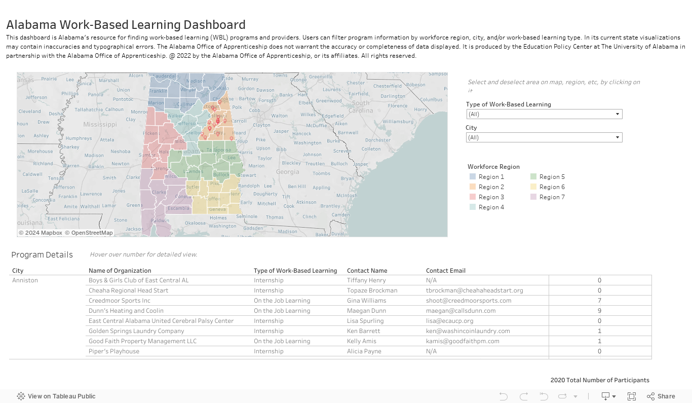 Alabama Work-Based Learning DashboardThis dashboard is Alabama's resource for finding work-based learning (WBL) programs and providers. Users can filter program information by workforce region, city, and/or work-based learning type. In its current state visualizations may contain inaccuracies and typographical errors. The Alabama Office of Apprenticeship does not warrant the accuracy or completeness of data displayed. It is produced by the Education Policy Center at The University of Alabama in partnership with the Alabama Office of Apprenticeship. @ 2022 by the Alabama Office of Apprenticeship, or its affiliates. All rights reserved.  