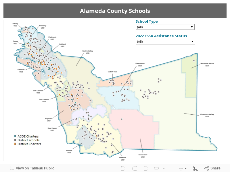 Alameda County School Districts 