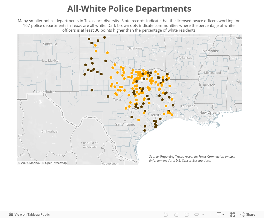 All White Police Departments 