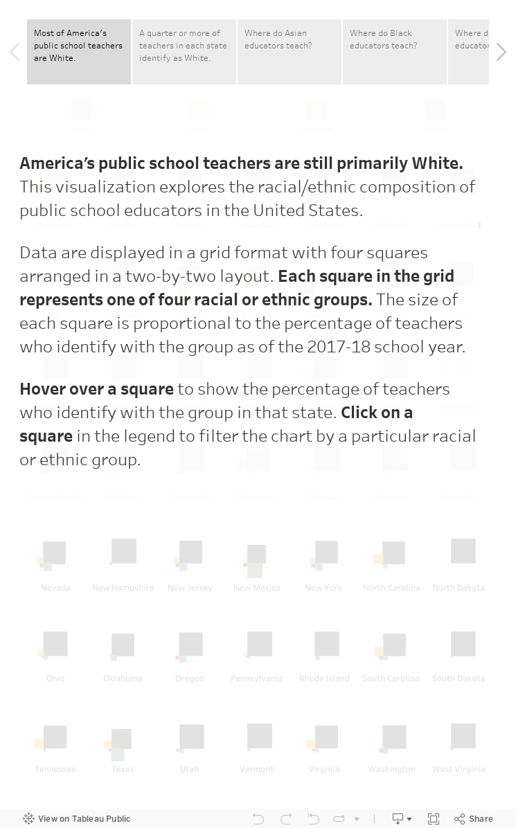 America's Public School Teachers 
