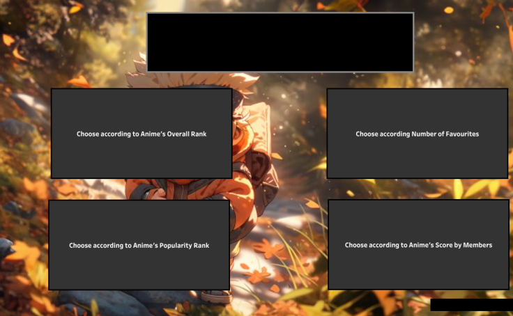 Anime recommendation system built in Tableau