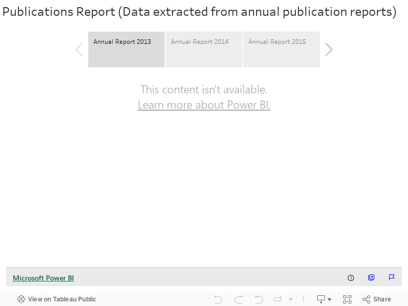 Publications Report (Data extracted from annual publication reports) 