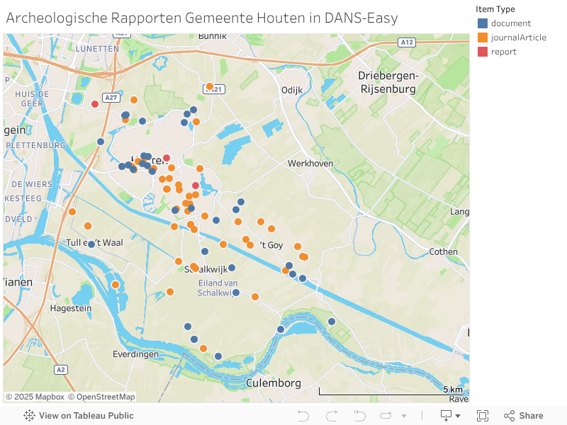 Archeologische Rapporten Gemeente Houten in DANS-Easy 
