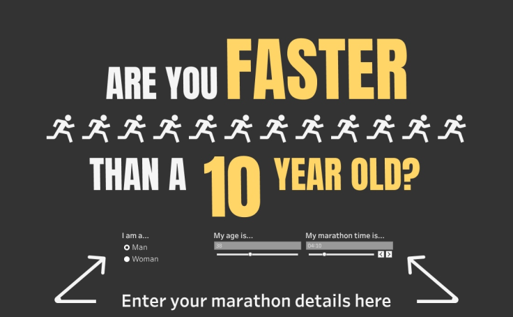 Are You Faster Than a 10 Year Old? #SportsVizSunday