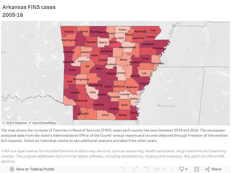 Arkansas FINS cases2005-16 