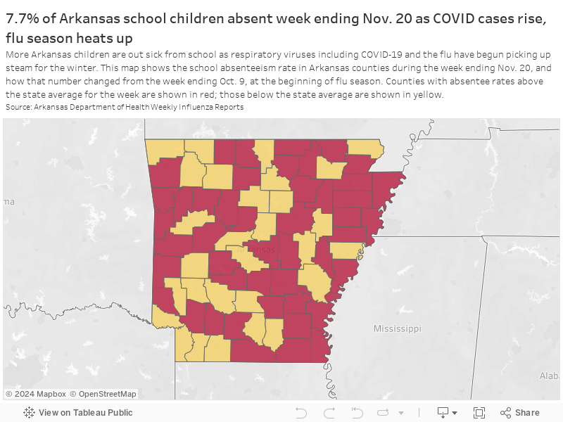 7.7% of Arkansas school children absent week ending Nov. 20 as COVID cases rise, flu season heats upMore Arkansas children are out sick from school as respiratory viruses including COVID-19 and the flu have begun picking up steam for the winter. This map 