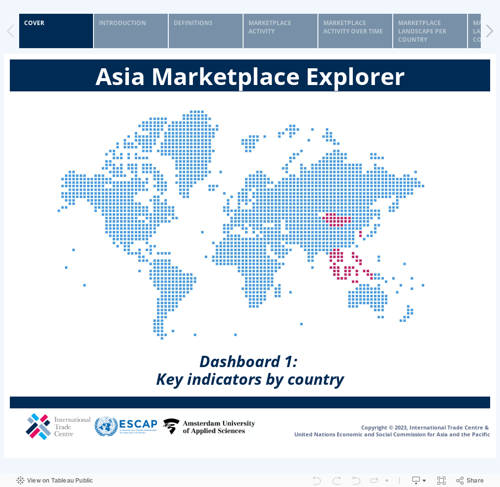 Asia-Marketplace-Explorer-Activity-by-Country 