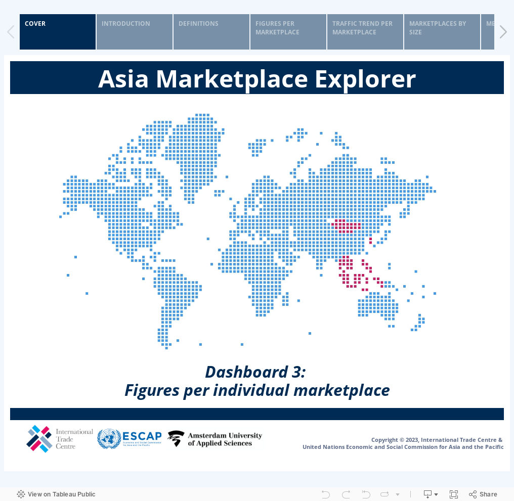 Asia-Marketplace-Explorer-Figures-per-Marketplace 