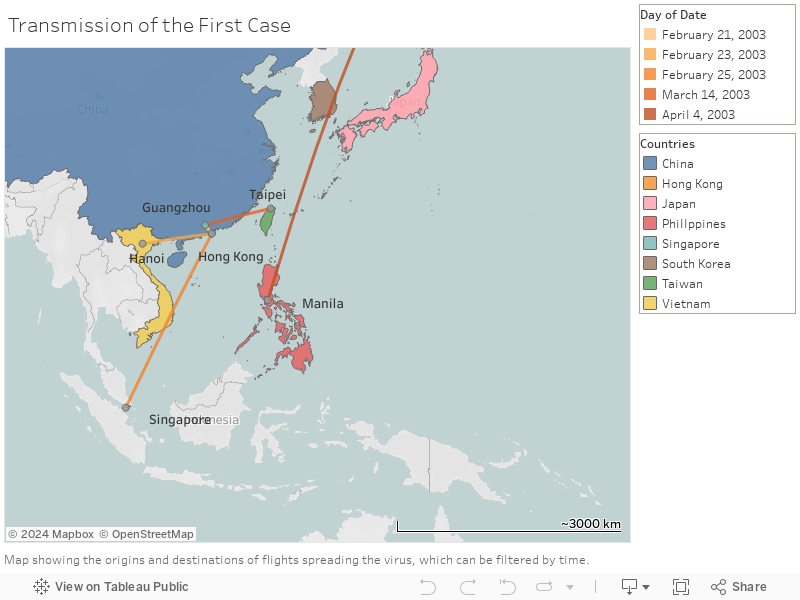 Transmission of the First Case 