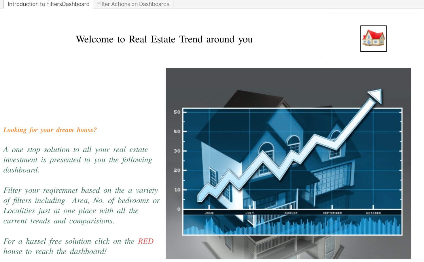 Real Estate Dashboard Atreyee Tableau Public