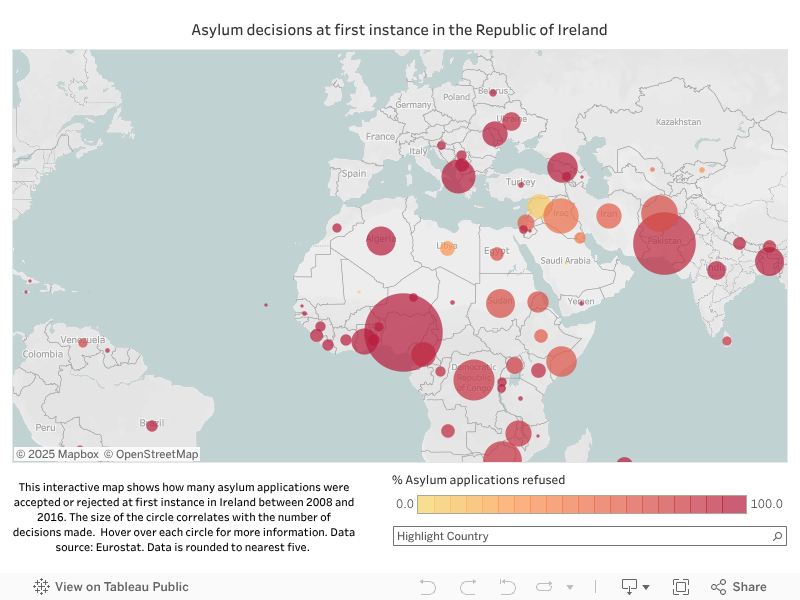 Dashboard_Decisions on asylum applications in Ireland 2008-2016 