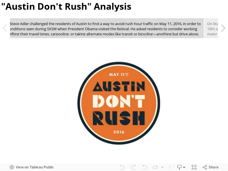 "Austin Don't Rush" Analysis 