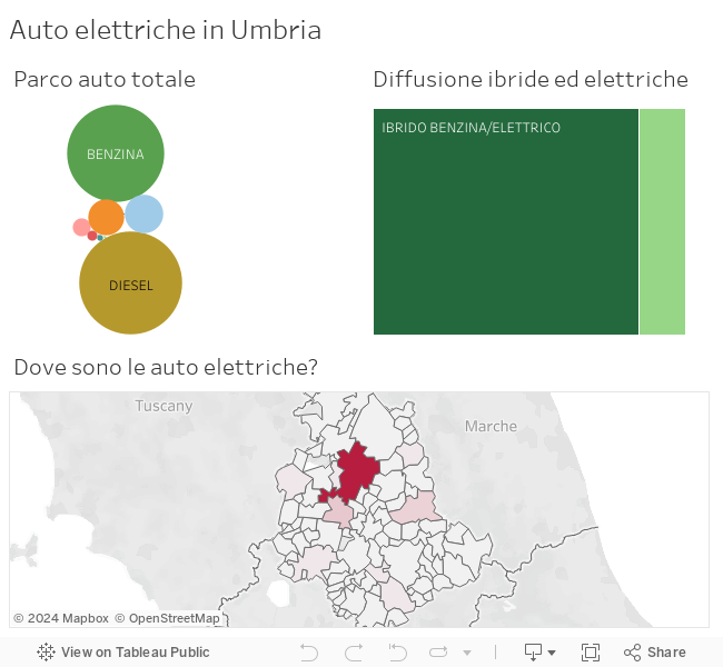 Auto elettriche in Umbria 