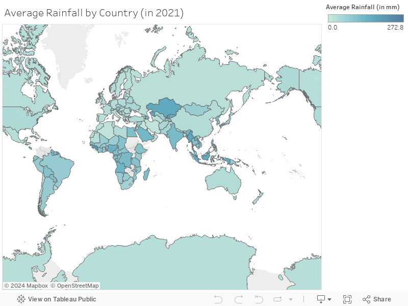 Average Rainfall by Country (in 2021) 