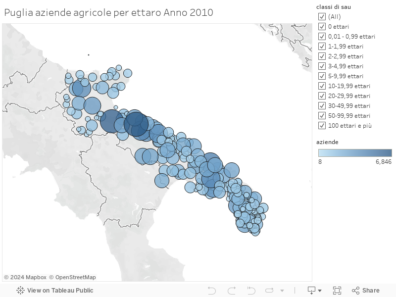 Puglia aziende agricole per ettaro Anno 2010 