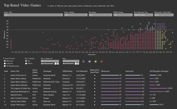 CUBE Mountain Cross Biciclette Husqvarna Husqvarna E Bike Exc 10