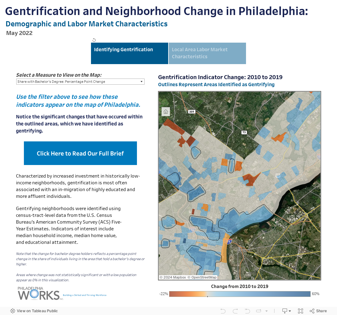  Gentrification and Neighborhood Change in Philadelphia:  Demographic and Labor Market Characteristics   May 2022 