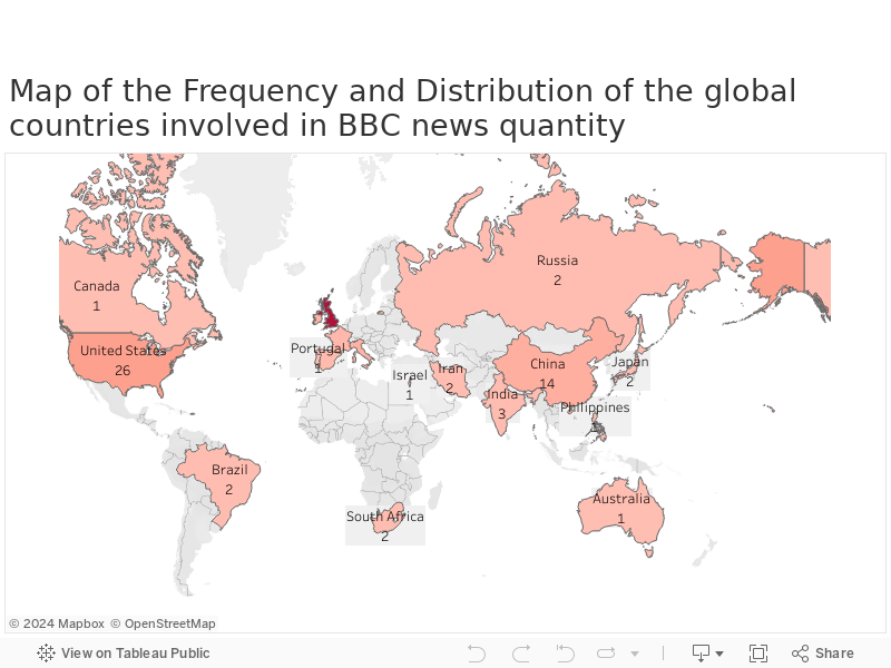 Map of the Frequency and Distribution of the global countries involved in BBC news quantity 