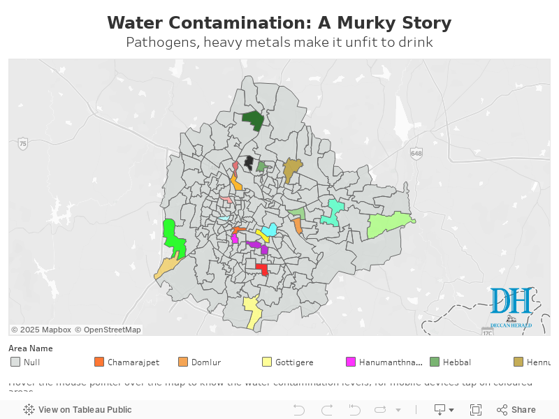 tap water bangalore