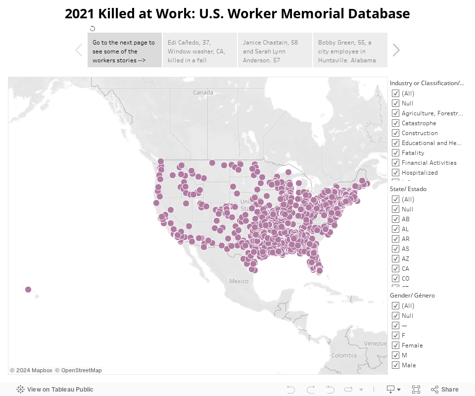 2021 Killed at Work: U.S. Worker Memorial Database 