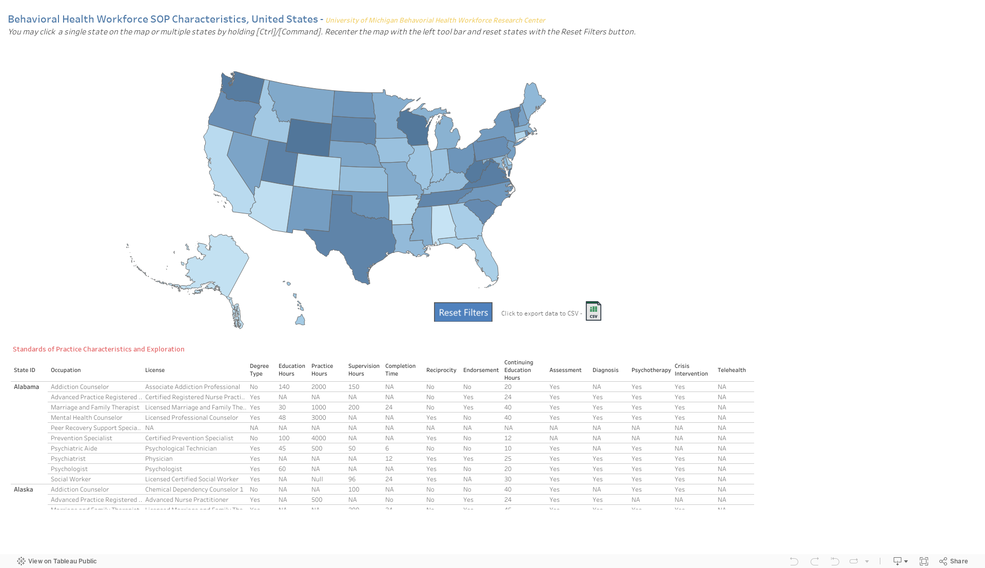 United States Behavioral Workforce Licensure Exploration - University of Michigan Behavorial Health Workforce Research CenterYou may click a single state on the map or multiple states by holding [Ctrl]. Recenter the map with the left tool bar and reset 